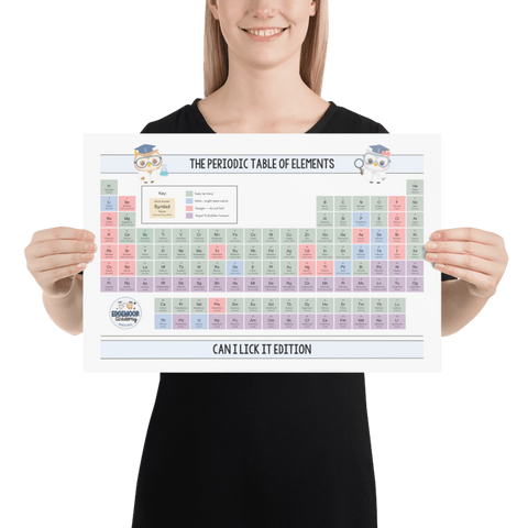 Periodic Table of Elements Poster – Can I Lick It Edition | Funny & Educational Science Poster for Kids, Teens & Homeschool