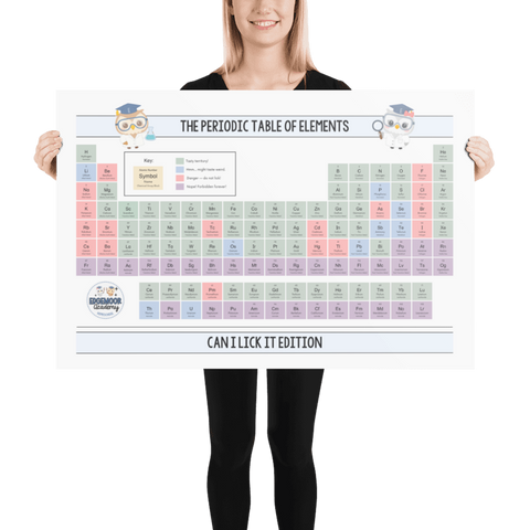 Periodic Table of Elements Poster – Can I Lick It Edition | Funny & Educational Science Poster for Kids, Teens & Homeschool
